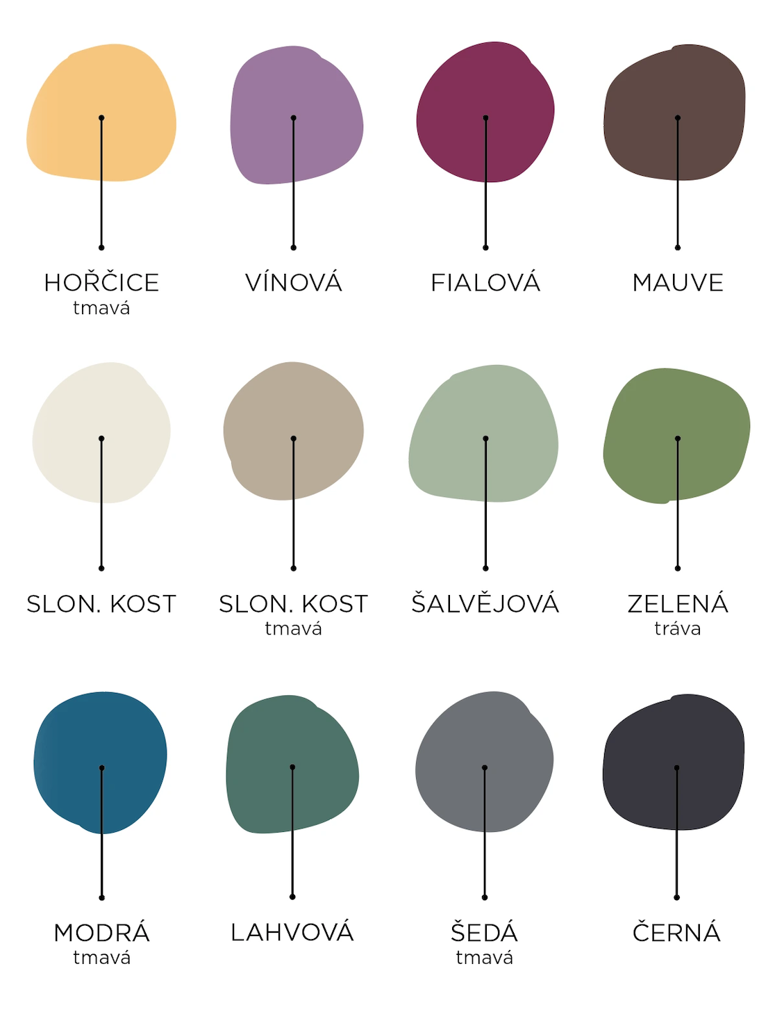 Vzorník AGED s úpravou zestaření